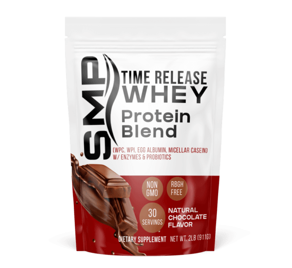 Time Release Whey Protein Blend 2Lb Bag (WPC, WPI, Egg Albumin, Micellar Casein) rBGH Free W/ Enzymes & Probiotics – Natural Chocolate Flavor – Non-GMO