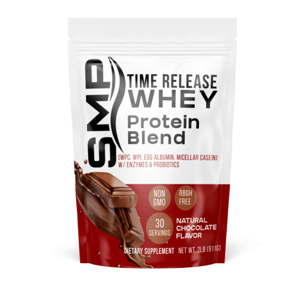 Time Release Whey Protein Blend 2Lb Bag (WPC, WPI, Egg Albumin, Micellar Casein) rBGH Free W/ Enzymes & Probiotics – Natural Chocolate Flavor – Non-GMO