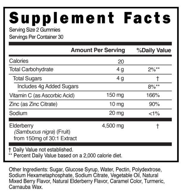 Elderberry Zinc Gummies Supplement Facts 100436 (002)