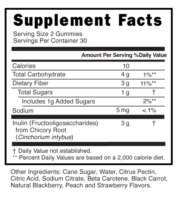 Fiber Gummies Supplement Facts 100545 (002)
