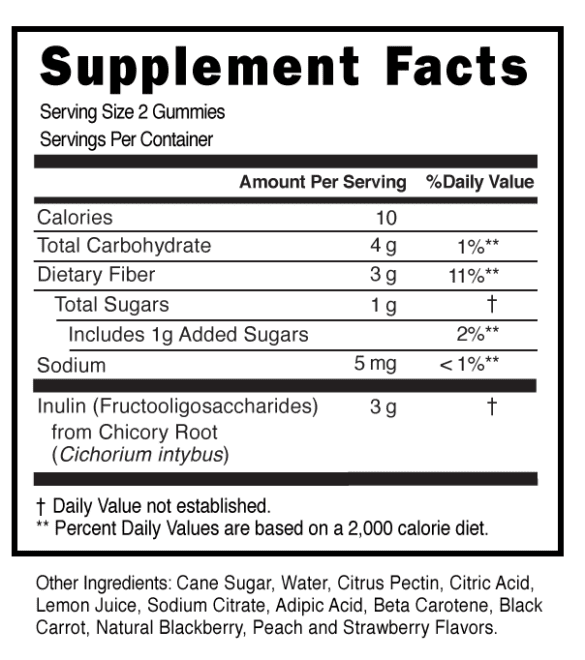 Fiber Gummies Supplement Facts