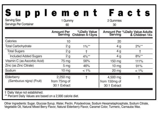 Elderberry Childrens Gummies Supplement Facts 100436 (002)