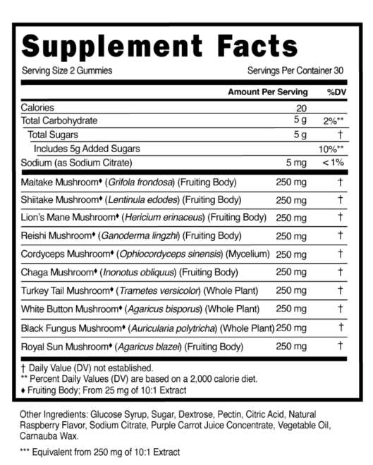 Mushroom Gummies Supplement Facts 100579 (002)