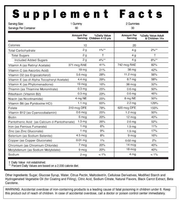 Mega Multi Vitamin Childrens Bear Gummies Supplement Facts 100542 (002)
