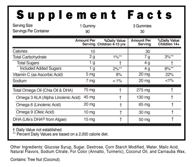 Omega 3 DHA Childrens Orange Grape Gummies Supplement Facts 100612 (002)