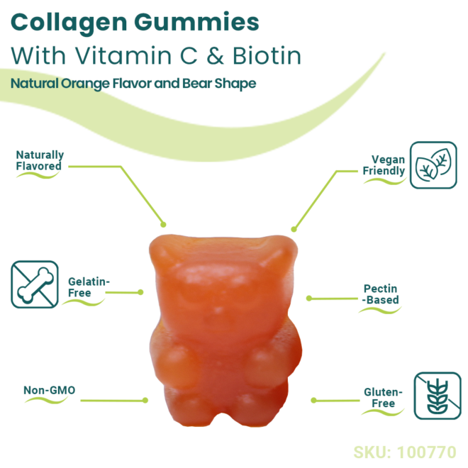 Collagen Gummies (002)