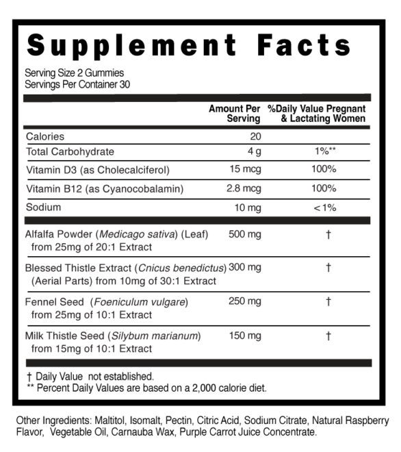 Lactation Support Sugar Free Gummies Supplement Facts 100931 (002)
