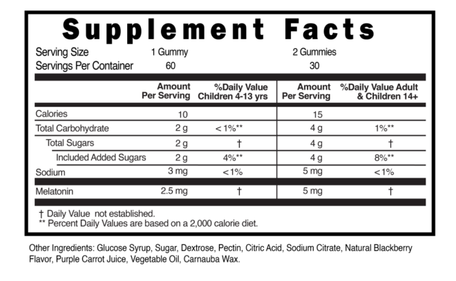 Melatonin Childrens 2.5mg Gummies Supplement Facts 100439
