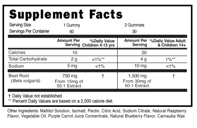 Beet Root 750mg Sugar Free Childrens Gummies Supplement Facts 100990 (003)