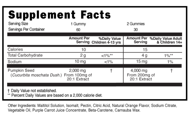 Pumpkin Seed Sugar Free Childrens Gummies Supplement Facts 100989