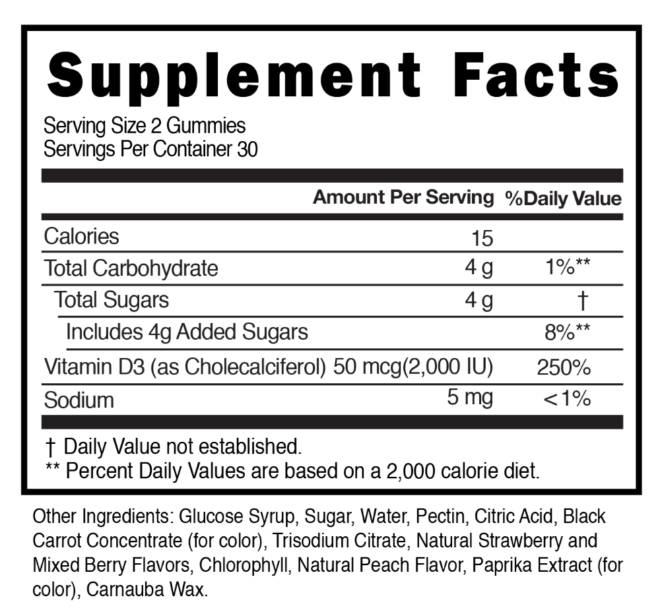 Vitamin D3 50mcg Mixed Berry Gummies Supplement Facts 101030 (002)