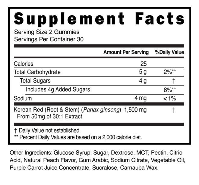 Korean Red Panax Gummies Supplement Facts 101032 (002)