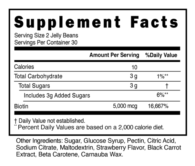 Biotin 5k mcg Strawberry JellyBeans Supplement Facts