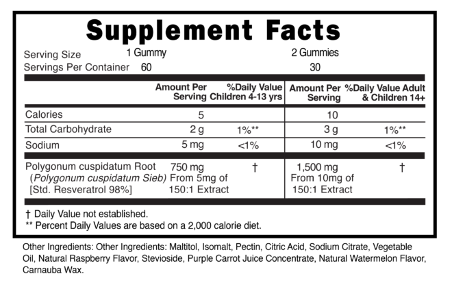 Resveratrol Sugar Free Childrens Gummies Supplement Facts 101092