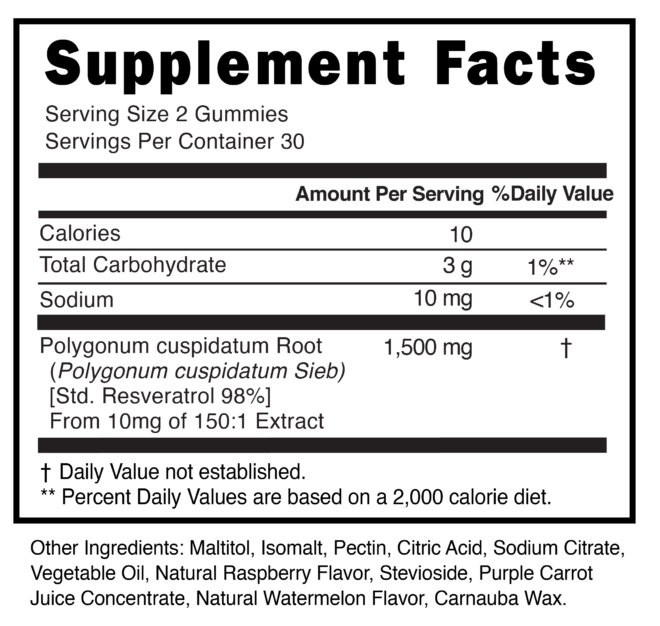 Resveratrol Sugar Free Gummies Supplement Facts 101092