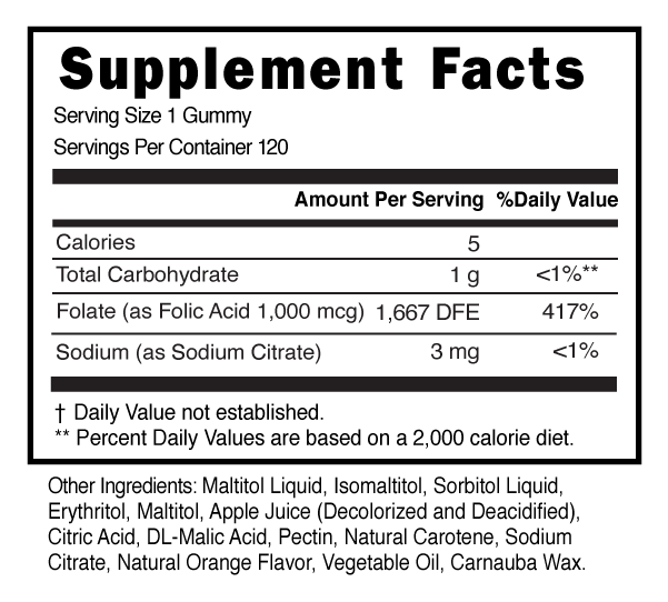 Folic Acid Sugar Free Gummies Supplement Facts 101113 (002)