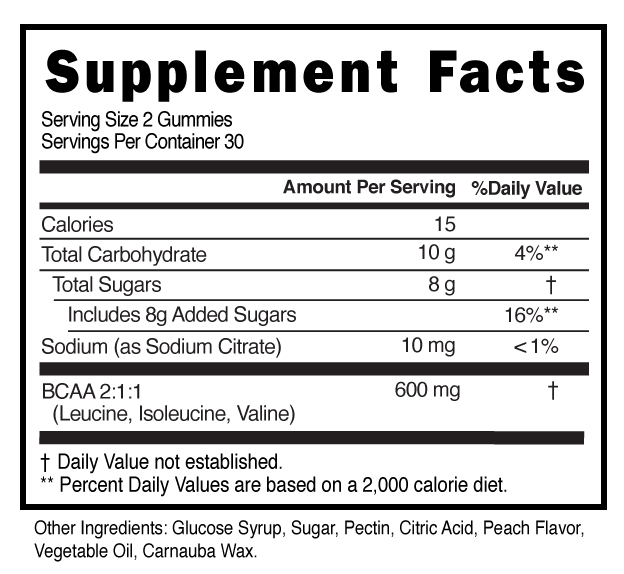 BCAA Gummies Supplement Facts 101177 (002)