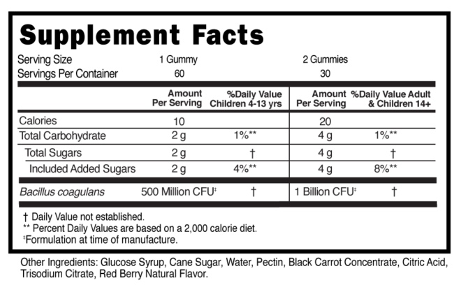 Bascillus Coagulans Probiotic Childrens Gummies Supplement Facts 101132