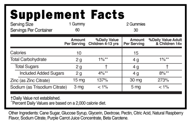 Zinc Citrate 15mg Childrens Gummies Supplement Facts 101131 (002)