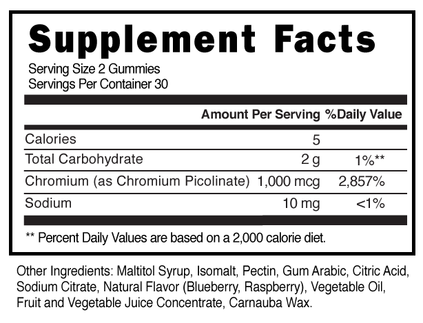 Chromium SugarFree Gummies Supplement Facts 101223 (002)