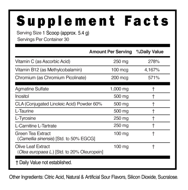Non-Stim Shred Pre Workout Powder Sour Gummy Supplement Facts 101315 (002)
