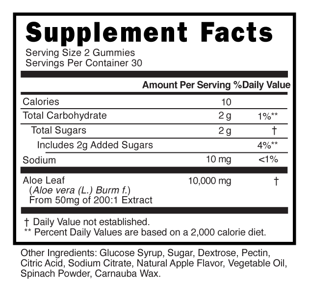 Aloe Vera Gummies Supplement Facts 101407 (002)