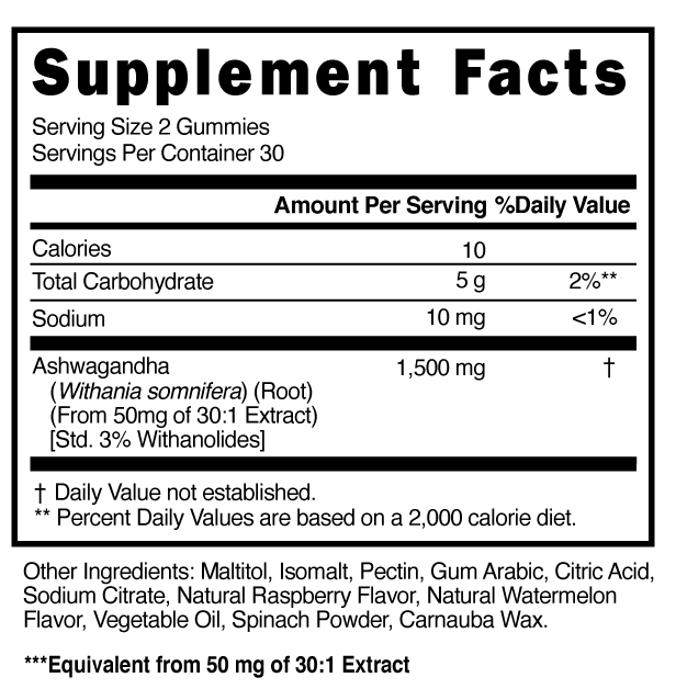 Ashwagandha Sugar Free Gummies Supplement Facts 101367 (002)