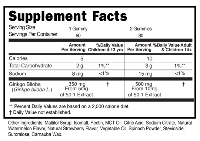 Ginkgo Biloba Childrens Sugar Free Gummies Supplement Facts 101489 (002)