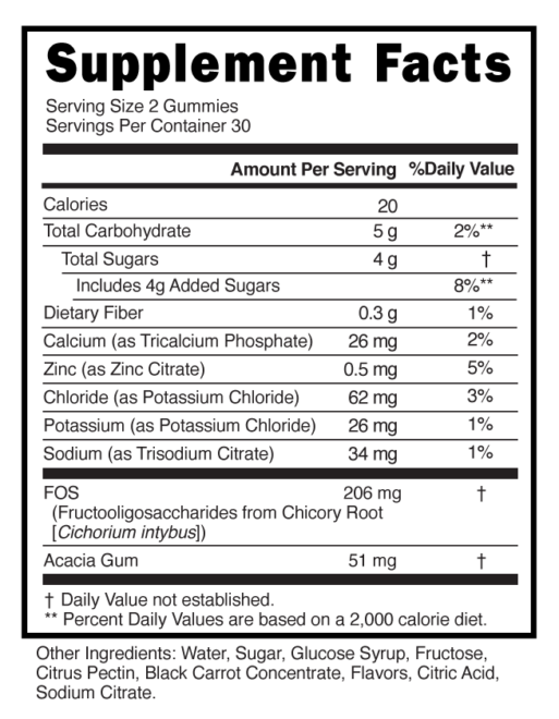 Electorlyte Hydration Gummies Supplement Facts 101558 (002)
