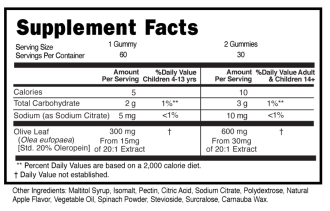 Olive Leaf Sugar Free Childrens Gummies Supplement Facts 101538 (002)