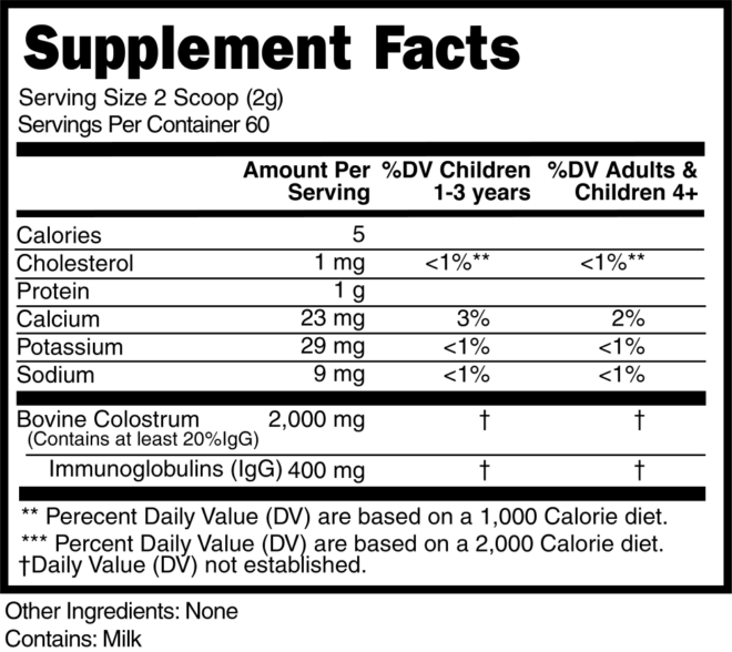 Colostrum Childrens Powder Supplement Facts 2 Scoops 101607