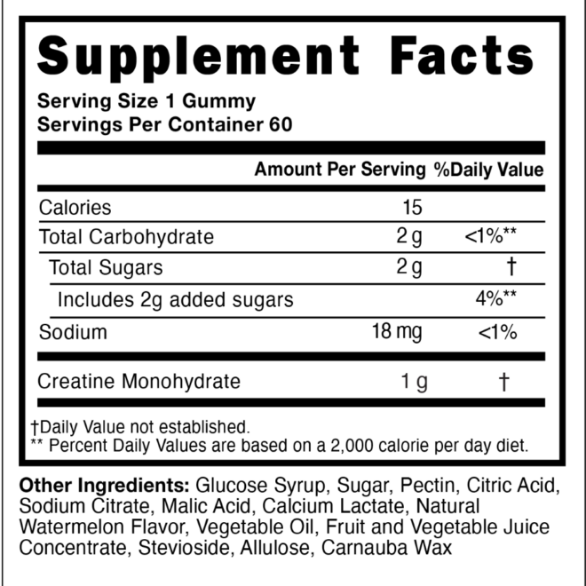 Creatine Supplement Facts Watermelon 101645 1 Gummy (002)