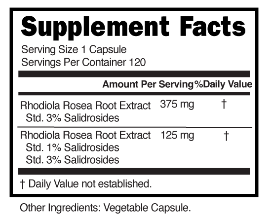 Rhodeola Rosea 500mg Capsules Supplement Facts 101734