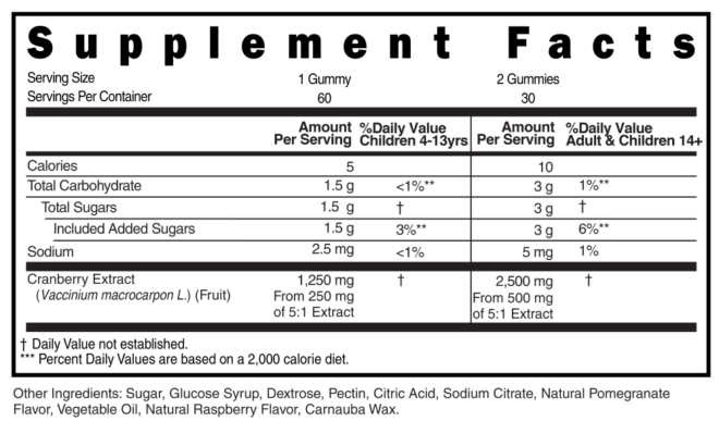 Cranberry 2500mg Childrens Gummies Supplement Facts 101798
