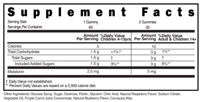 Melatonin 5mg Childrens Gummies Supplement Facts 101801